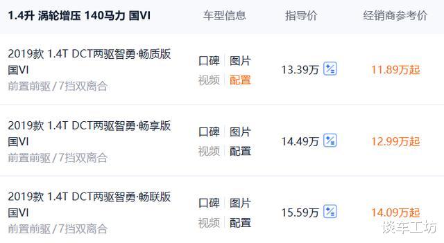 英朗|这几款合资SUV已跌到12万左右,有面子还实惠