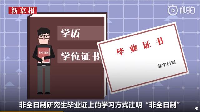 硕士研究生|中国学历鄙视链底端，居然是这些硕士生