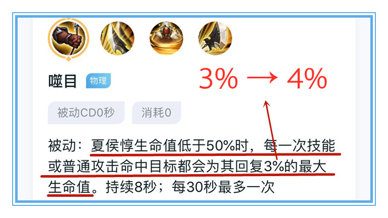 高渐离|体验服11.19更新:猴子解禁,刘邦双抗回归,高渐离明增暗降