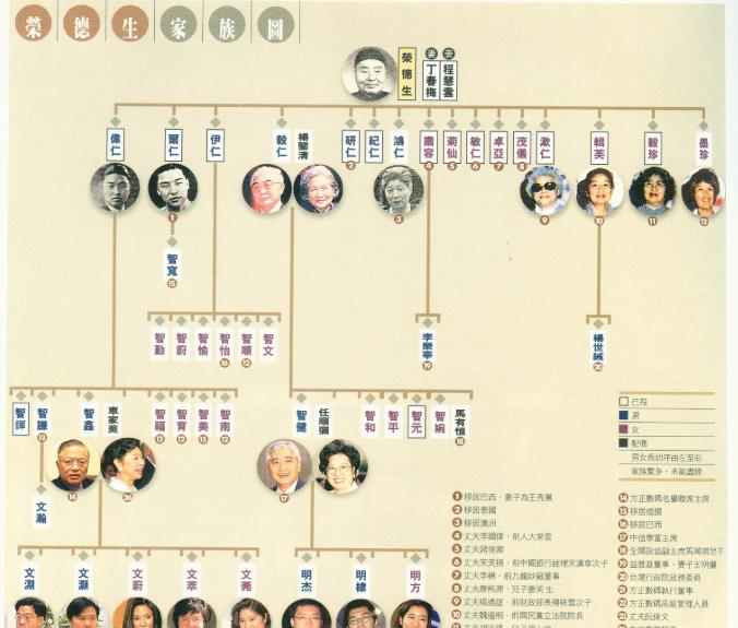 沃尔顿▲世界四大隐形家族：第四被“诅咒”，第一来自中国，资产无法预估