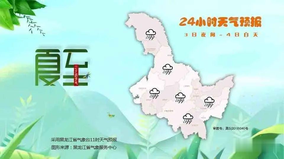「哈尔滨」哈尔滨冰雹橙色预警,局地伴有雷雨大风,阵风8-9级!