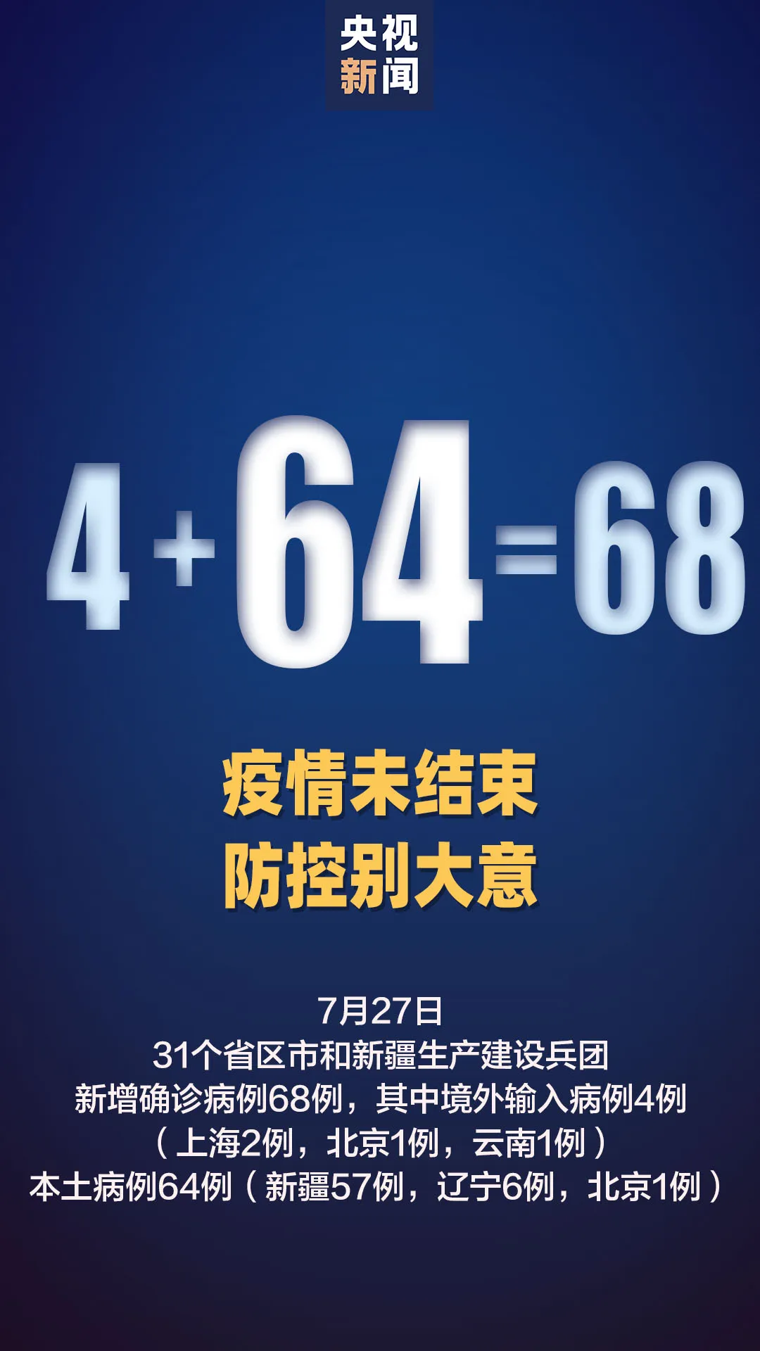 藏獒|最新!27日再增64例本土病例,在这三个省份
