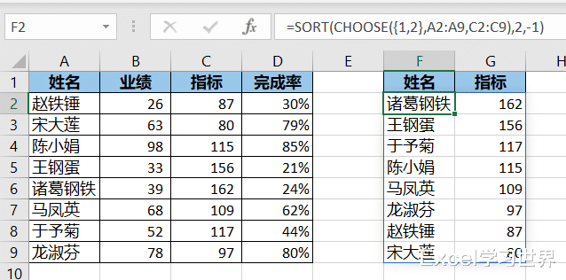 realme X|Excel – 告别繁琐的菜单操作，用 sort 函数排序