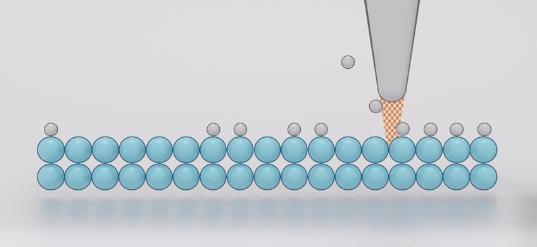 [科学家]芯片领域的好消息，科学家发明了制造单原子晶体管的新方法