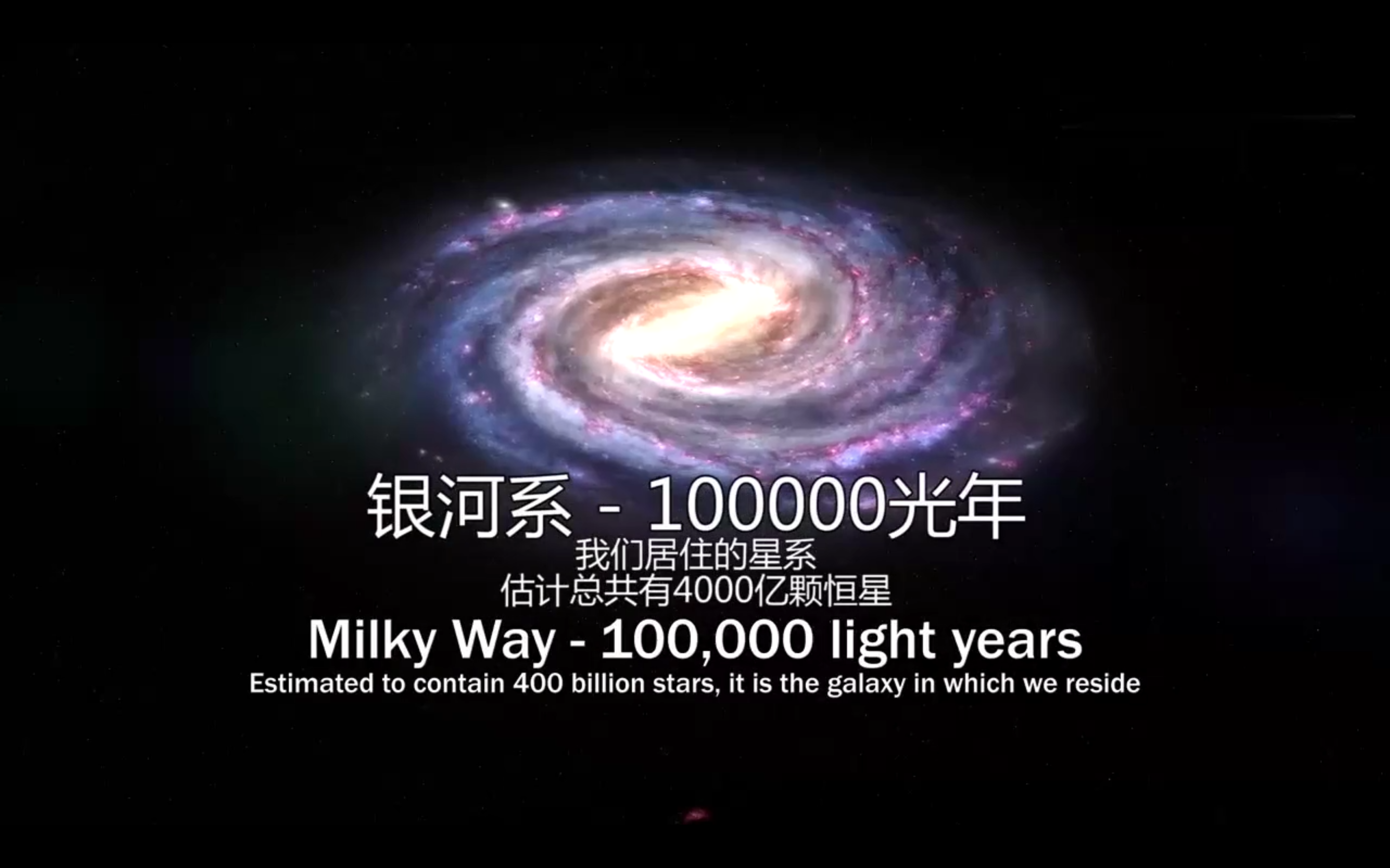 恒星|宇宙有多大？图片的形式展示给读者