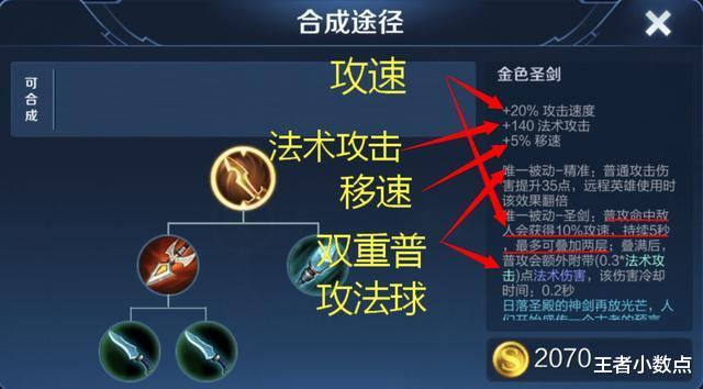 金色圣剑|王昭君金色圣剑契合度堪比露娜,妈妈再也不用担心我冻不到人了!