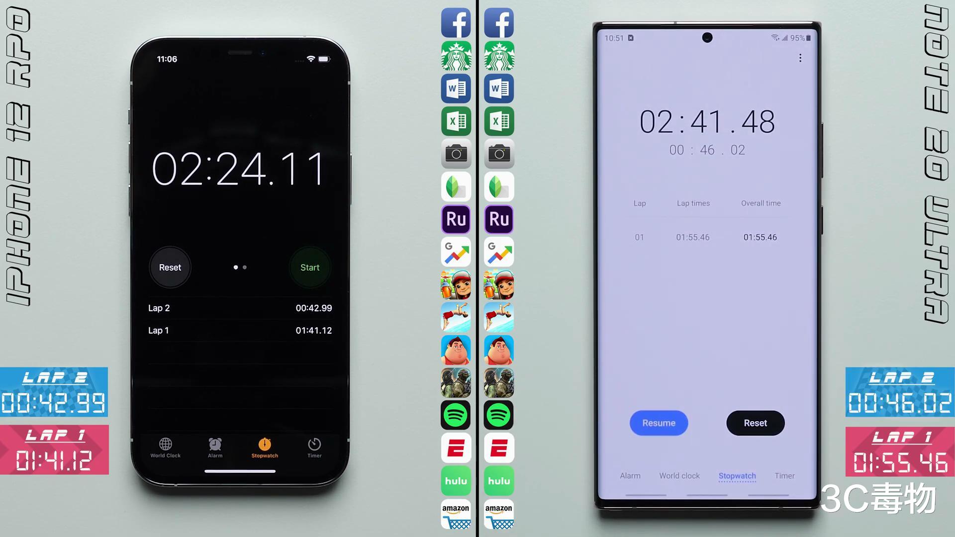 iphone12|手机性能榜单更新：iPhone12Pro第一华为Mate40Pro没上榜