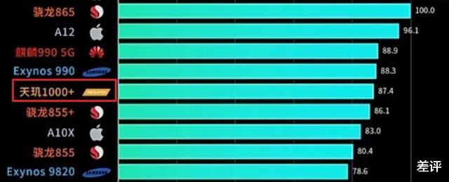 小米科技|长大以后，我不再喜欢 1999 元的旗舰手机了