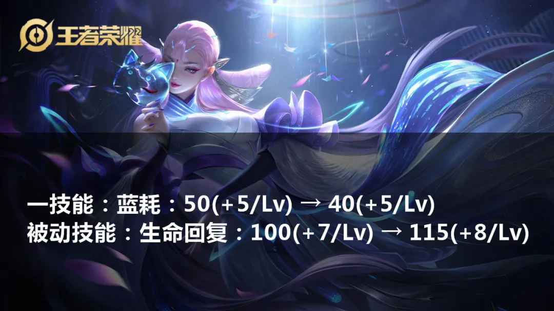 白起@玄策废了，老虎凉了，白起孙膑无情大削！S19最大黑马确认，一套必秒射手！