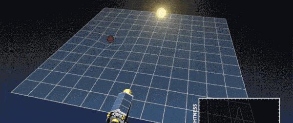 爱因斯坦|多亏了爱因斯坦的相对论，才有这样的10大认知