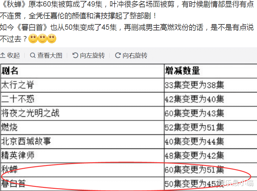 慕白首：《慕白首》终于定档，比备案少5集，观众担心步《秋蝉》的后尘