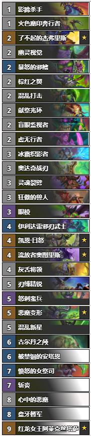 炉石传说:炉石传说:四月黄金线上赛攻略,和我一起白嫖15战网点