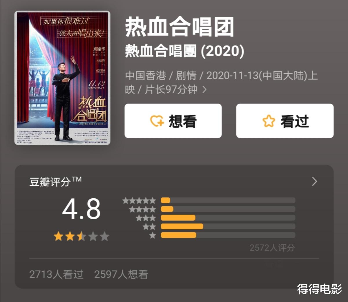 刘德华|3天仅1932万，票房甚至不及《汪汪队》，刘德华又拍一部烂片