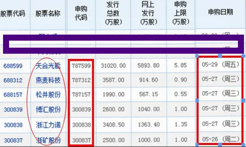「」速讯，早8点星期天大消息总汇【2020-5-24】