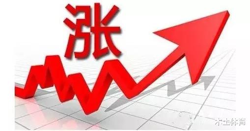 【原油宝】油价又要变！就在明天！