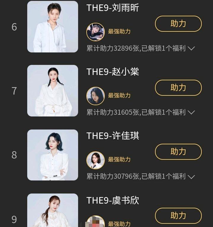 虞书欣|THE9首张专辑成员助力刘雨昕第六,虞书欣让人想不到,喻言厉害了