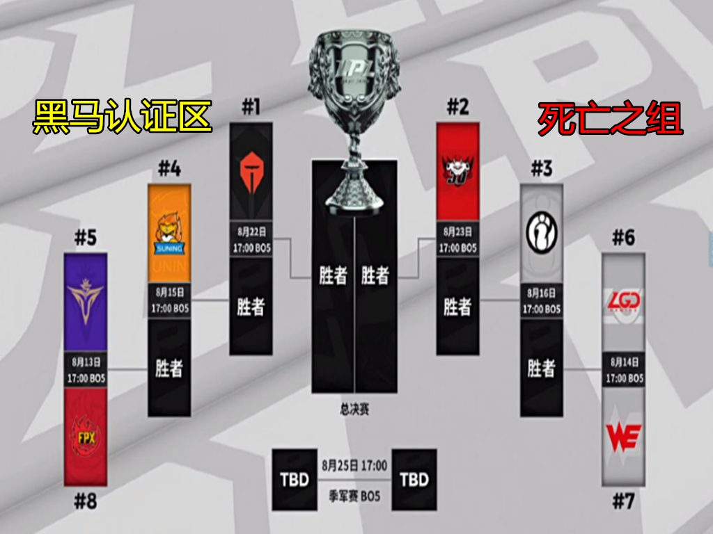 ig|输赢无所谓！就在今天，LPL最搞笑“假赛”方式诞生，双方全程都在乱玩！