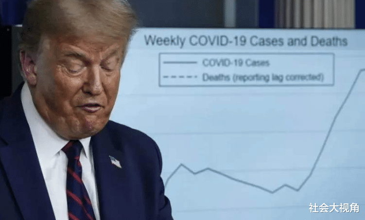 美国|确诊正式破500万！美国被要求“封国”，这一次由不得特朗普高不高兴！