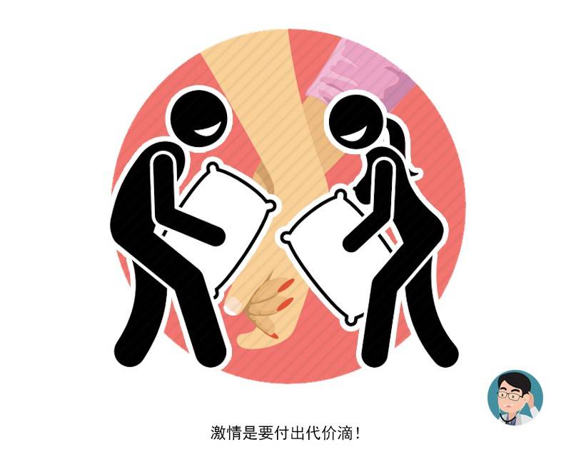 疾病|别推脱！“折腾”女性子宫的4件事，有3件都跟男性扯上关系！
