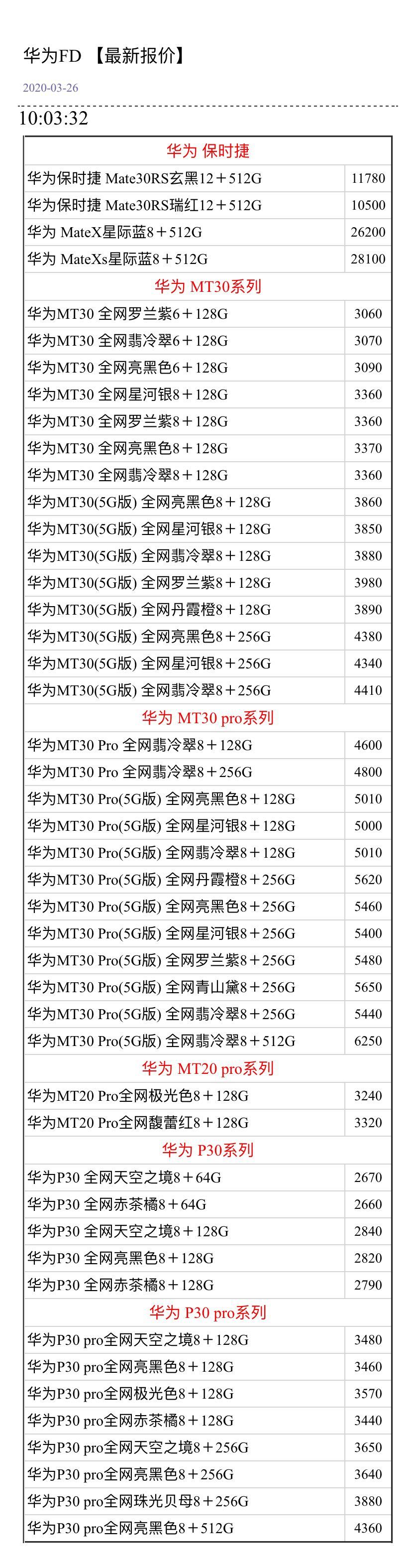 ：3月26日手机批发价格