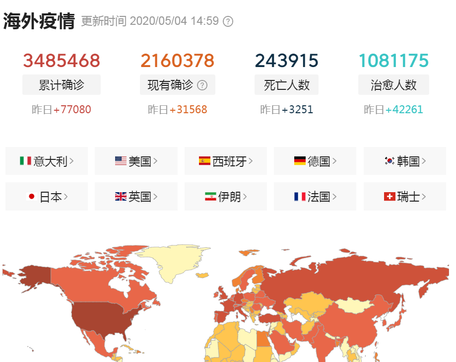 「特朗普」5月4日15时!世界卫生组织公布病毒起源,特朗普哭也来不及了