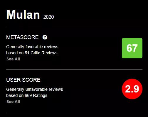 花木兰|迪士尼拍《花木兰》，不扑街才是真意外