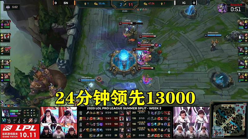 [ig]IG击败SN终结九连败，宁王赛后说出获胜关键：我们学会了尊重版本！