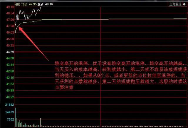 涨停：犹太人挣钱思维有可怕: 不想穷下去，试试“蚂蚁上树”，赚得万贯家财