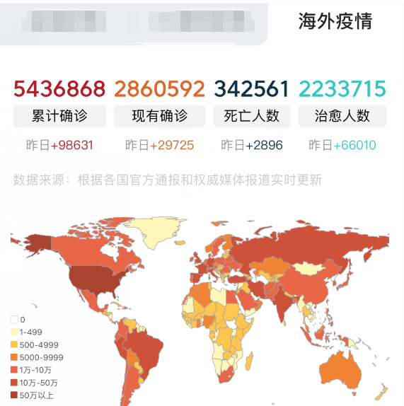 「日本」坏了!截至5月25日,惊天噩耗席卷到日本 ,美国:离我远点