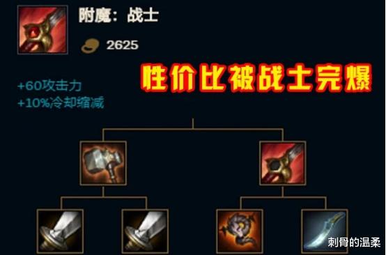 「血刃」LOL最没用的装备是什么？148位英雄，只有一位可能出这件装备！