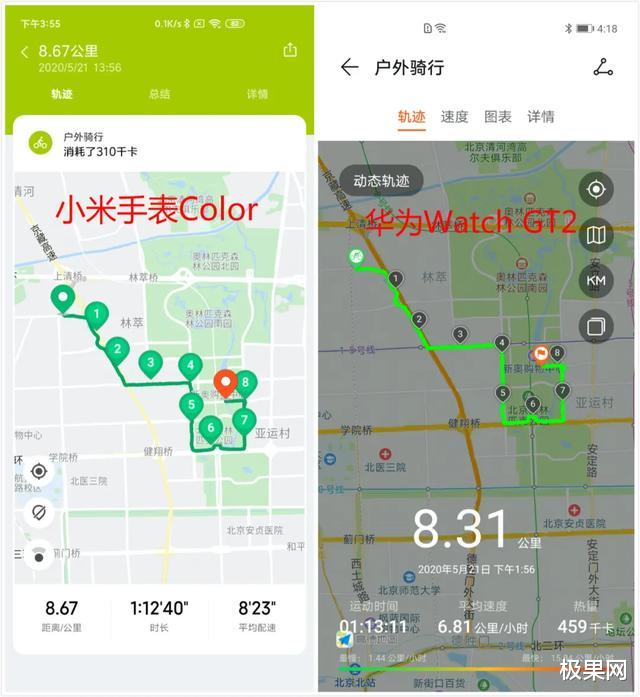 #智能手表#我们去“鸟巢”骑了8圈！只为探究智能手表到底该怎么选
