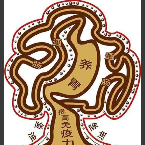 [穴位]你的内脏有没有炎症，按这几个穴位就知道