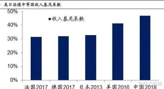 @失业人口破亿!985研究生失业率超50%,三大策略助你谋生