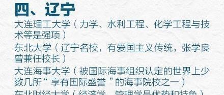高校|各省大学前五名有哪些?人民日报权威推荐,快来看看
