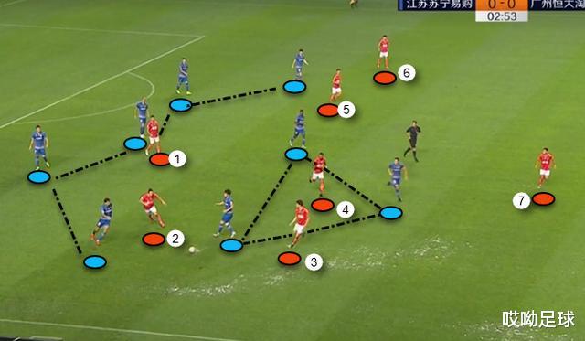 广州恒大|恒大输球暴露致命缺陷,菜卡不会阵地战,强援就在对手阵中