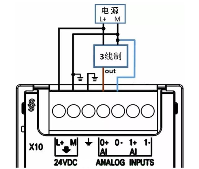 |RS485型温湿度传感器_模拟量型温湿度传感器接线说明
