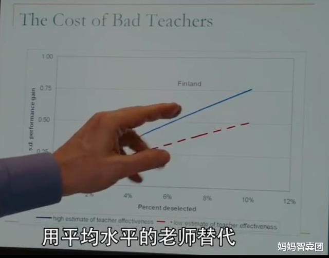 「美国」美国公立学校的荒谬：教师铁饭碗，宁可祸害学生，也不赶走一个