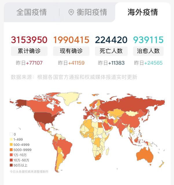 美国▲太惨烈了！4月30日18时，绝望消息又从美国传来