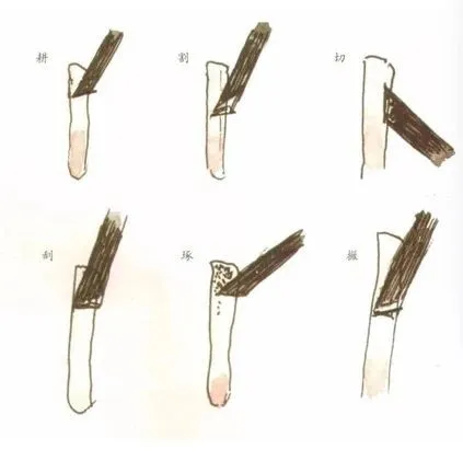 铜币|2把月壶625万落槌 | 2020西泠春拍 瞿子冶臻品赏析