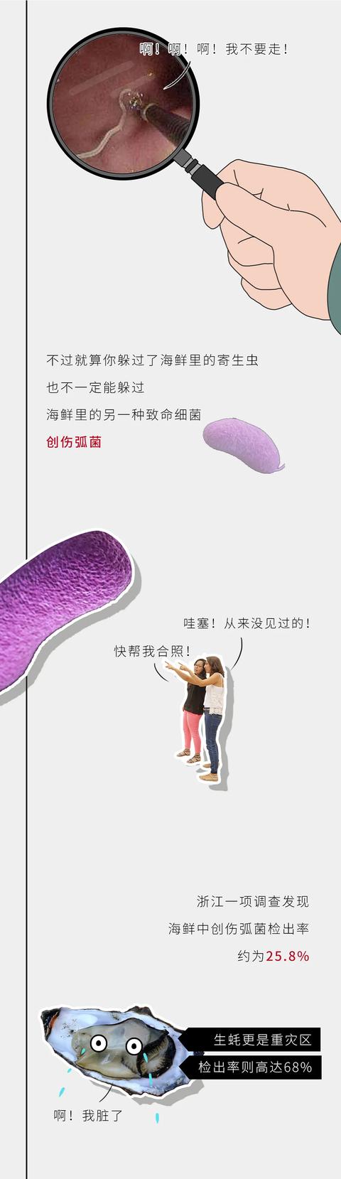 【】这样吃一口肉,等于吃十条虫?这些危险你还真不一定知道…