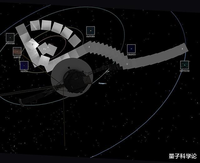 「旅行者」已飞222亿公里，最远人造物拍的最后一张照片，为何让人类深思？