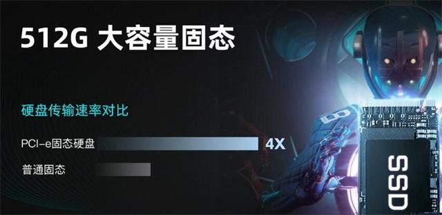 酷睿处理器|神舟战神S7系列发布新品 14寸轻薄游戏十一代酷睿新品首发