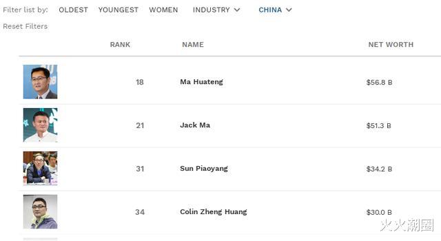 股价|农夫山泉上市，董事长身价冲击4700亿，超马云成中国新首富？