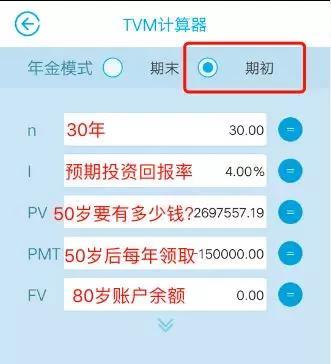 『理财』赚取人生的第一个100万，没你想的那么难
