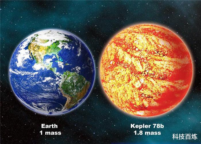 科学家|地球的“哥哥”和“弟弟”相继发现，难道外星文明真的存在？