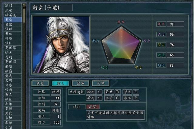 #三国志#三国志:可以独自带队的四位武将,实力强悍无比