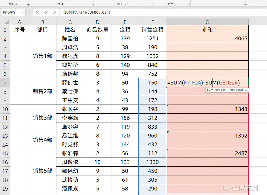 3g|合并单元格求和太麻烦，用sum函数，按下Ctrl+回车就搞定