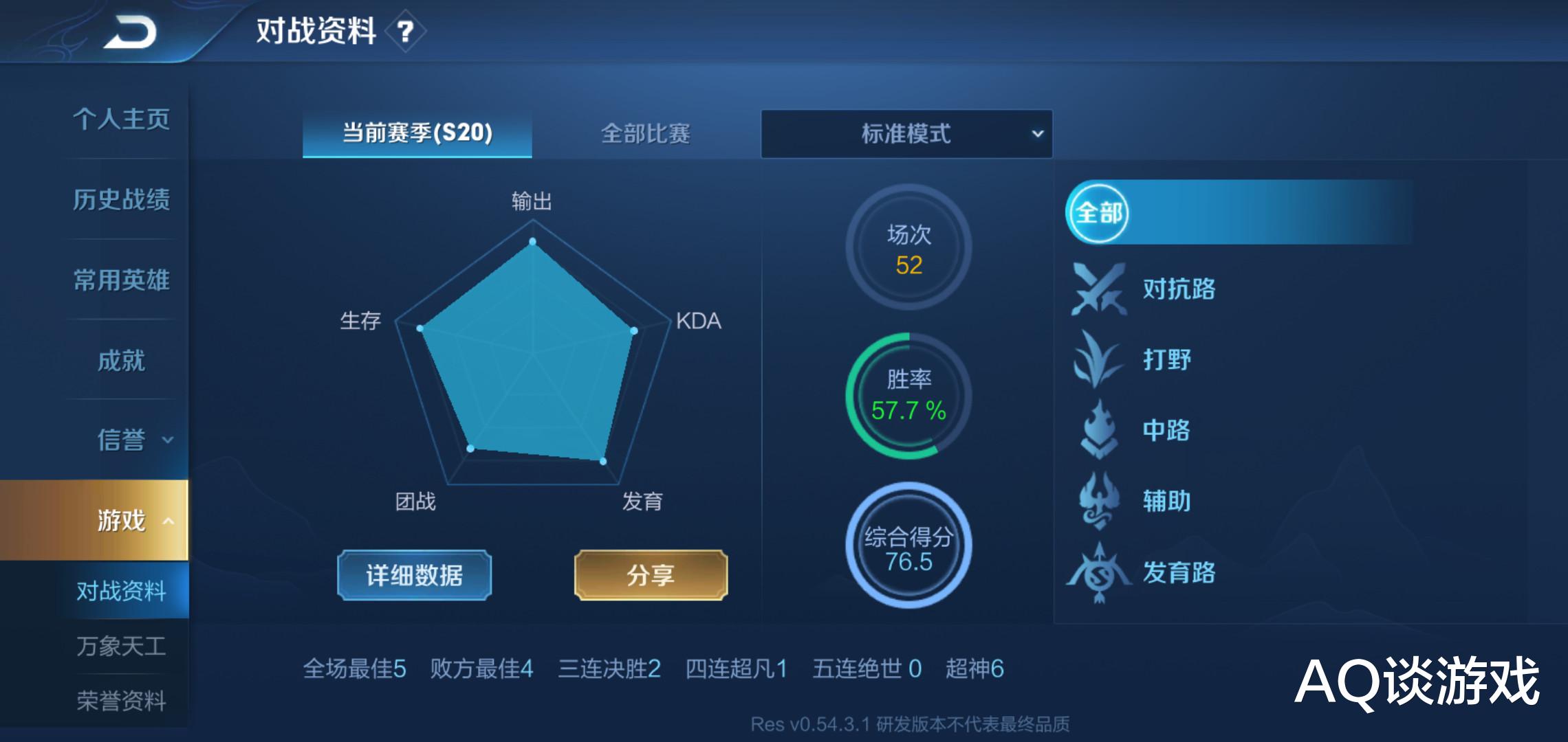 赏金▲王者荣耀：赏金联赛怎么打？搞懂系统机制，连胜拿到手软！