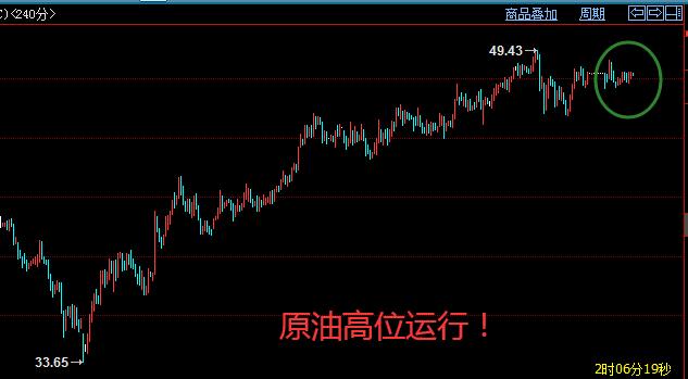 楊朋威：2020倒計時，黃金多頭牛轉乾坤！-圖9