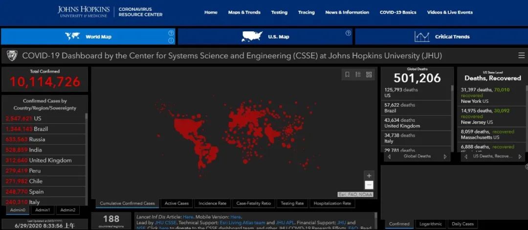「腺病毒」重大突破！今天，新冠最大克星终于来了！